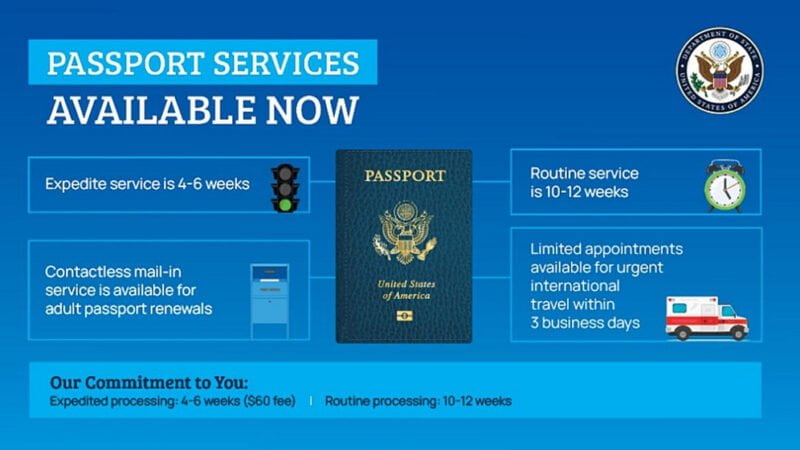 ¿Necesita renovar su pasaporte?